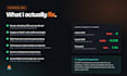 fix core web vitals, speed and technical SEO of your wordpress site
