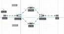 do flexsim and simio simulations projects