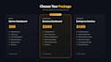 create interactive power bi dashboards and microsoft fabric analytics solutions