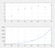 help you to learn matlab basics in spanish or english