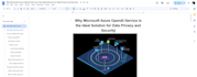 write SEO optimized tech articles, blogs, and whitepapers