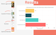setup high converting klaviyo abandoned cart flow for your ecommerce store