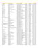 do data entry, web research, copy paste, data scraping, data mining