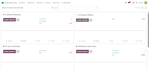 implementing odoo erp to fully automate your business