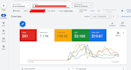 run google ads for auto detailing business