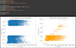 develop ai and machine learning solutions using python