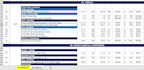 do quantity and material takeoff and cost estimation