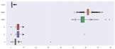 create beautiful visualizations with seaborn matplotlib or plotly