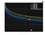 do urgent matlab, matlab simulink, matlab programming, gui tasks and projects