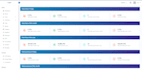 create upgrade python, django, react js, mvt websites as a full stack developer