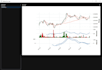 deliver a real time binance crypto trading dashboard in python