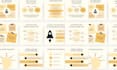 create editable canva templates and instagram post design for your brand