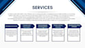perform advanced osint investigation, footprinting and cyber profiling
