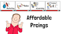 create whiteboard animated explainer online elearning course and training video