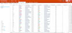 airtable database softr web apps automation interface