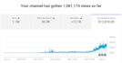 build and grow youtube automation channel real success of yt