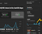 be an SEO youtube expert for video ranking and channel growth