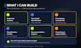 do machine learning, data science, nlp, and sentiment analysis projects
