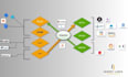 provide comprehensive devops services with customized pipelines and scaling