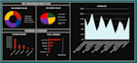 do excel and google sheets graphs, charts and data visualization