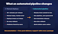 set up docker kubernetes ci cd pipeline with jenkins, gitlab and argo cd