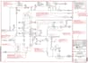 do process designs simulation