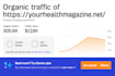 publish guest post on health, medical and clinical blogs with dofollow backlinks