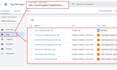 setup ga4 ecommerce tracking, google analytics 4, ads conversion tracking,GTM