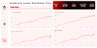 fix power bi, excel or looker studio issues, dax, errors or formulas