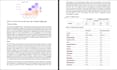 do any project using r programming, rstudio