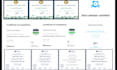 do bookkeeping clean up catch up reconcile using quickbooks online xero