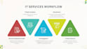 create stunning visual presentations