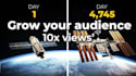 do youtube video editing for educational content creators