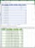 clean, format, merge, spilt excel data, create interactive dash boards