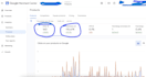 setup google shopping ads fix the merchant center feed issue