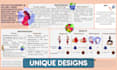 design scientific, medical, academic research conference poster presentation