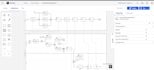 design urgent bpmn diagrams and business process model on any tool
