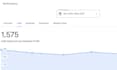 boost gmb local SEO with google my business optimization and map citations