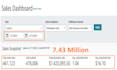 setup amazon PPC campaign, amazon PPC management, amazon PPC optimization