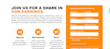 build wordpress website development
