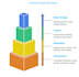 do all tasks related to the docker container