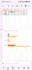 do ms excel data cleaning I am an expert in ms excel