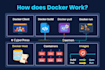 be your docker guy with expert container solutions