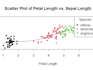 do qualitative data analysis using nvivo, atlas, maxqda