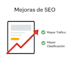 optimizaré tu contenido con SEO estratégico
