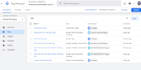 fix setup facebook pixel, google analytics 4, ga4 ecommerce server side tracking