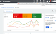fix gmc misrepresentation, suspension and run google shopping ads
