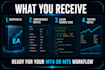 develop a custom forex expert advisor for mt4 or mt5