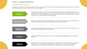 develop internal audit plans and review business controls