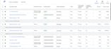 do google ads conversion tracking ga4 ecommerce tracking lead tracking reporting